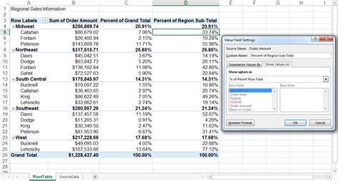 pivot table percentage of subtotal.